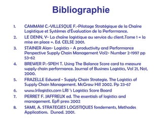 Bibliographie
1. CAMMAM C.-VILLESQUE F.-Pilotage Stratégique de la Chaîne
Logistique et Systèmes d’Évaluation de la Performance.
2. LE DENN, Y- La chaîne logistique au service du client.Tome 1 « la
mise en place ». Ed. CELSE 2001.
3. STAINER Alan- Logistics - A productivity and Performance
Perspective Supply Chain Management Vol2- Number 2-1997 pp
53-62
4. BREWER P.-SPEH T. Using The Balance Score card to measure
supply chain performance. Journal of Business Logistics, Vol 21, No1,
2000.
5. FRAZELLE Edward - Supply Chain Strategie. The Logistics of
Supply Chain Management. McGraw Hill 2002. Pp 23-67
6. www.lrilogistics.com LRI ’s Logistics Score Board
7. PERRET F. JAFFREUX ed. The essentials of logistics and
management. Epfl press 2002
8. SAMII, A. STRATEGIES LOGISTIQUES fondements, Methodes
Applications. Dunod. 2001.
 