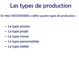 Les types de production
En 1965 WOODWARD a défini quatre types de production :
– Le type process
– Le type projet
– Le type masse
– Le type personnalisée
– Le type atelier
 