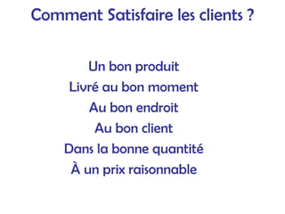 Comment Satisfaire les clients ?
Un bon produit
Livré au bon moment
Au bon endroit
Au bon client
Dans la bonne quantité
À un prix raisonnable
 