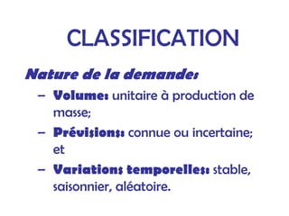 Nature de la demande:
– Volume: unitaire à production de
masse;
– Prévisions: connue ou incertaine;
et
– Variations temporelles: stable,
saisonnier, aléatoire.
CLASSIFICATION
 