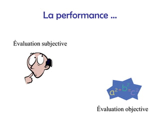 La performance …
É
Évaluation subjective
valuation subjective
É
Évaluation objective
valuation objective
 