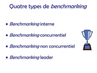 Quatre types de benchmarking
• Benchmarking interne
• Benchmarking concurrentiel
• Benchmarking non concurrentiel
• Benchmarking leader
 