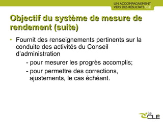 Objectif du système de mesure de rendement (suite) Fournit des renseignements pertinents sur la conduite des activités du Conseil d’administration - pour mesurer les progrès accomplis; - pour permettre des corrections,      ajustements, le cas échéant. 
