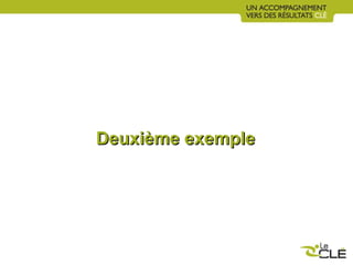 Deuxième exemple 