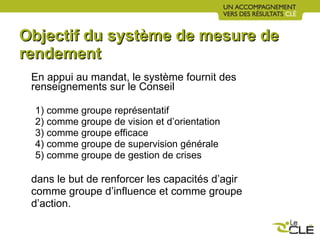 Objectif du système de mesure de rendement En appui au mandat, le système fournit des renseignements sur le Conseil 1) comme groupe représentatif 2) comme groupe de vision et d’orientation 3) comme groupe efficace 4) comme groupe de supervision générale 5) comme groupe de gestion de crises dans le but de renforcer les capacités d’agir comme groupe d’influence et comme groupe d’action. 