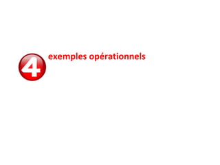 exemples opérationnels
de Tableaux de Bord
 