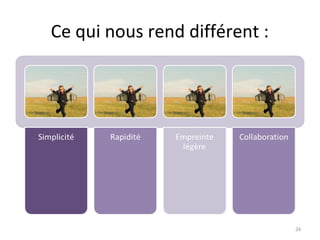 Ce qui nous rend différent :
24
 