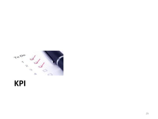 KPI
29
 