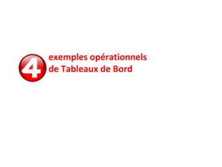 exemples opérationnels
de Tableaux de Bord
 