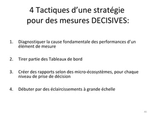 4 Tactiques d’une stratégie
pour des mesures DECISIVES:
1. Diagnostiquer la cause fondamentale des performances d’un
élément de mesure
2. Tirer partie des Tableaux de bord
3. Créer des rapports selon des micro-écosystèmes, pour chaque
niveau de prise de décision
4. Débuter par des éclaircissements à grande échelle
40
 