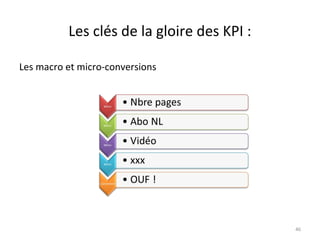 Les clés de la gloire des KPI :
Les macro et micro-conversions
46
 