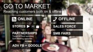 GO TO MARKET
Reaching customers both on & offline

          ONLINE                  OFFLINE
     STORES                    SALES FORCE

     PARTNERSHIPS              SMB FAIRS
     Travel & Food websites,
     Soft Meeting websites


     ADV FB + GOOGLE
 