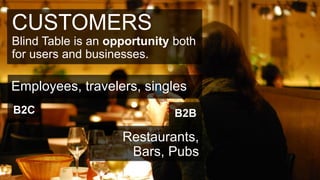 CUSTOMERS
Blind Table is an opportunity both
for users and businesses.

Employees, travelers, singles
B2C                           B2B

                    Restaurants,
                     Bars, Pubs
 