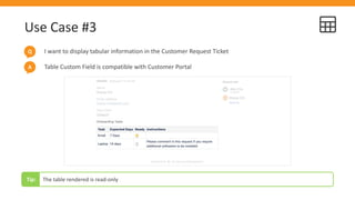 Table Custom Fields for Jira | PDF