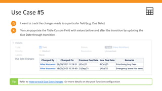 Table Custom Fields for Jira | PDF