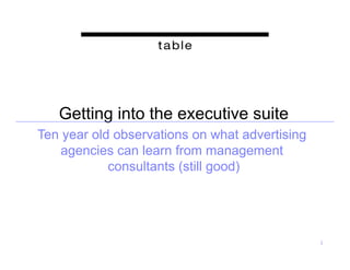 1
Getting into the executive suite
Ten year old observations on what advertising
agencies can learn from management
consultants (still good)
 
