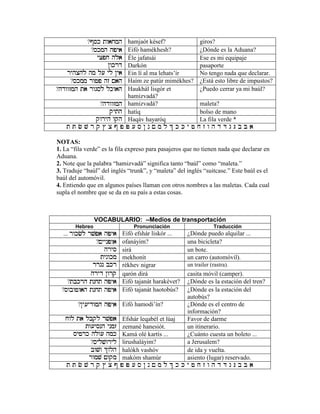 ?#sk twajmh#sk twajmh#sk twajmh#sk twajmh hamjaót késef? giros?
?skmh hpyaskmh hpyaskmh hpyaskmh hpya Eifó hamékhesh? ¿Dónde es la Aduana?
yxpj hlayxpj hlayxpj hlayxpj hla Éle jafatsái Ese es mi equipaje
@wkrd@wkrd@wkrd@wkrd Darkón pasaporte
ryhxhl hm l[ ylryhxhl hm l[ ylryhxhl hm l[ ylryhxhl hm l[ yl @ya@ya@ya@ya Ein lí al ma lehats’ír No tengo nada que declarar.
?skmm rwfp hz !ahskmm rwfp hz !ahskmm rwfp hz !ahskmm rwfp hz !ah Haím ze patúr mimékhes? ¿Está esto libre de impustos?
?hdwwzmh ta rwgsl lkwahhdwwzmh ta rwgsl lkwahhdwwzmh ta rwgsl lkwahhdwwzmh ta rwgsl lkwah Haukhál lisgór et
hamizvadá?
¿Puedo cerrar ya mi baúl?
?hdwwzmhhdwwzmhhdwwzmhhdwwzmh hamizvadá? maleta?
qythqythqythqyth hatíq bolso de mano
qwryh wqhqwryh wqhqwryh wqhqwryh wqh Haqáv hayaróq La fila verde *
t T c v r q $ x # p P [ s @ n ! m l & k K y f j z w h d D g G b B at T c v r q $ x # p P [ s @ n ! m l & k K y f j z w h d D g G b B at T c v r q $ x # p P [ s @ n ! m l & k K y f j z w h d D g G b B at T c v r q $ x # p P [ s @ n ! m l & k K y f j z w h d D g G b B a
NOTAS:
1. La “fila verde” es la fila expreso para pasajeros que no tienen nada que declarar en
Aduana.
2. Note que la palabra “hamizvadá” significa tanto “baúl” como “maleta.”
3. Traduje “baúl” del inglés “trunk”, y “maleta” del inglés “suitcase.” Este baúl es el
baúl del automóvil.
4. Entiendo que en algunos países llaman con otros nombres a las maletas. Cada cual
supla el nombre que se da en su país a estas cosas.
VOCABULARIO: –Medios de transportación
Hebreo Pronunciación Traducción
... rwkcl rvpa hpyarwkcl rvpa hpyarwkcl rvpa hpyarwkcl rvpa hpya Eifó efshár liskór ... ¿Dónde puedo alquilar ...
?!yynpwa!yynpwa!yynpwa!yynpwa ofanáyim? una bicicleta?
hryshryshryshrys sirá un bote.
tynwkmtynwkmtynwkmtynwkm mekhonít un carro (automóvil).
rrgn bkrrrgn bkrrrgn bkrrrgn bkr rékhev nigrar un trailer (rastra).
hrydhrydhrydhryd @w@w@w@wrqrqrqrq qarón dirá casita móvil (camper).
?tbkrh tnjt hpyatbkrh tnjt hpyatbkrh tnjt hpyatbkrh tnjt hpya Eifó tajanát harakévet? ¿Dónde es la estación del tren?
?swbwfwah tnjt hpyaswbwfwah tnjt hpyaswbwfwah tnjt hpyaswbwfwah tnjt hpya Eifó tajanát haotobús? ¿Dónde es la estación del
autobús?
?@y[ydwmh hpya@y[ydwmh hpya@y[ydwmh hpya@y[ydwmh hpya Eifó hamodi’ín? ¿Dónde es el centro de
información?
jwl ta lbql rvpajwl ta lbql rvpajwl ta lbql rvpajwl ta lbql rvpa Efshár leqabél et lúaj Favor de darme
tw[ysnh ynmztw[ysnh ynmztw[ysnh ynmztw[ysnh ynmz zemané hanesiót. un itinerario.
syfrk hlw[ hmksyfrk hlw[ hmksyfrk hlw[ hmksyfrk hlw[ hmk Kamá olé kartís ... ¿Cuánto cuesta un boleto ...
?sylvwrylsylvwrylsylvwrylsylvwryl lirushaláyim? a Jerusalem?
bwvw &wlhbwvw &wlhbwvw &wlhbwvw &wlh halókh vashóv de ida y vuelta.
rwmv !wqmrwmv !wqmrwmv !wqmrwmv !wqm makóm shamúr asiento (lugar) reservado.
t T c v r q $ x # p P [ s @ n ! m l & k K y f j z w h d D g G b B at T c v r q $ x # p P [ s @ n ! m l & k K y f j z w h d D g G b B at T c v r q $ x # p P [ s @ n ! m l & k K y f j z w h d D g G b B at T c v r q $ x # p P [ s @ n ! m l & k K y f j z w h d D g G b B a
 