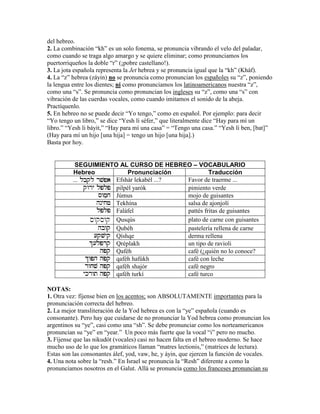 del hebreo.
2. La combinación “kh” es un solo fonema, se pronuncia vibrando el velo del paladar,
como cuando se traga algo amargo y se quiere eliminar; como pronunciamos los
puertorriqueños la doble “r” (¡pobre castellano!).
3. La jota española representa la Jet hebrea y se pronuncia igual que la “kh” (Kháf).
4. La “z” hebrea (záyin) no se pronuncia como pronuncian los españoles su “z”, poniendo
la lengua entre los dientes; ni como pronunciamos los latinoamericanos nuestra “z”,
como una “s”. Se pronuncia como pronuncian los ingleses su “z”, como una “s” con
vibración de las cuerdas vocales, como cuando imitamos el sonido de la abeja.
Practíquenlo.
5. En hebreo no se puede decir “Yo tengo,” como en español. Por ejemplo: para decir
“Yo tengo un libro,” se dice “Yesh lí séfer,” que literalmente dice “Hay para mí un
libro.” “Yesh li báyit,” “Hay para mí una casa” = “Tengo una casa.” “Yesh lí ben, [bat]”
(Hay para mí un hijo [una hija] = tengo un hijo [una hija].)
Basta por hoy.
SEGUIMIENTO AL CURSO DE HEBREO – VOCABULARIO
Hebreo Pronunciación Traducción
... lbql rvpalbql rvpalbql rvpalbql rvpa Efshár lekabél ...? Favor de traerme ...
qwry lplpqwry lplpqwry lplpqwry lplp pilpél yarók pimiento verde
swmejswmejswmejswmej Júmus mojo de guisantes
hnyjfhnyjfhnyjfhnyjf Tekhína salsa de ajonjolí
lplplplplplplplp Faláfel pattés fritas de guisantes
swqswq Qusqús plato de carne con guisantes
hbwqhbwqhbwqhbwq Qubéh pastelería rellena de carne
[qvyq[qvyq[qvyq[qvyq Qíshqe derma rellena
&[lprq&[lprq&[lprq&[lprq Qréplakh un tipo de ravioli
hpqhpqhpqhpq Qaféh café (¿quién no lo conoce?
&wph hpq&wph hpq&wph hpq&wph hpq qaféh hafúkh café con leche
rwjv hpqrwjv hpqrwjv hpqrwjv hpq qaféh shajór café negro
ykrwt hpqykrwt hpqykrwt hpqykrwt hpq qaféh turkí café turco
NOTAS:
1. Otra vez: fíjense bien en los acentos; son ABSOLUTAMENTE importantes para la
pronunciación correcta del hebreo.
2. La mejor transliteración de la Yod hebrea es con la “ye” española (cuando es
consonante). Pero hay que cuidarse de no pronunciar la Yod hebrea como pronuncian los
argentinos su “ye”, casi como una “sh”. Se debe pronunciar como los norteamericanos
pronuncian su “ye” en “year.” Un poco más fuerte que la vocal “i” pero no mucho.
3. Fíjense que las nikudót (vocales) casi no hacen falta en el hebreo moderno. Se hace
mucho uso de lo que los gramáticos llaman “matres lectionis,” (matrices de lectura).
Estas son las consonantes álef, yod, vaw, he, y áyin, que ejercen la función de vocales.
4. Una nota sobre la “resh.” En Israel se pronuncia la “Resh” diferente a como la
pronunciamos nosotros en el Galut. Allá se pronuncia como los franceses pronuncian su
 