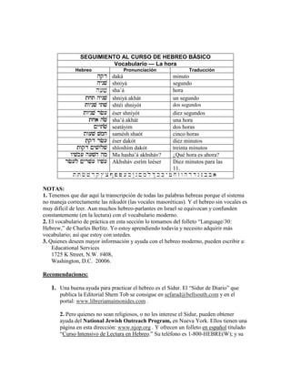 SEGUIMIENTO AL CURSO DE HEBREO BÁSICO
Vocabulario — La hora
Hebreo Pronunciación Traducción
hqdhqdhqdhqd daká minuto
hynvhynvhynvhynv shniyá segundo
h[v sha’á hora
tjt hynvtjt hynvtjt hynvtjt hynv shniyá akhát un segundo
twynv ytvtwynv ytvtwynv ytvtwynv ytv shtéi shniyót dos segundos
twynv rc[twynv rc[twynv rc[twynv rc[ éser shniyót diez segundos
tja htja htja htja h————vvvv sha’á akhát una hora
!yyt!yyt!yyt!yyt————vvvv seatáyim dos horas
tw[v vmjtw[v vmjtw[v vmjtw[v vmj samésh shaót cinco horas
teqd rc[teqd rc[teqd rc[teqd rc[ éser dakót diez minutos
twqd !yvwlvtwqd !yvwlvtwqd !yvwlvtwqd !yvwlv shloshím dakót treinta minutos
wyvk[ h[vh hmwyvk[ h[vh hmwyvk[ h[vh hmwyvk[ h[vh hm Ma hasha’á akhsháv? ¿Qué hora es ahora?
rc[l !yrv[ wyv[rc[l !yrv[ wyv[rc[l !yrv[ wyv[rc[l !yrv[ wyv[ Akhsháv esrím leéser Diez minutos para las
11.
t T c v r q $ x # p P [ s @ n ! m l & k K y f j z w h d D g G b B a
NOTAS:
1. Tenemos que dar aquí la transcripción de todas las palabras hebreas porque el sistema
no maneja correctamente las nikudót (las vocales masoréticas). Y el hebreo sin vocales es
muy difícil de leer. Aun muchos hebreo-parlantes en Israel se equivocan y confunden
constantemente (en la lectura) con el vocabulario moderno.
2. El vocabulario de práctica en esta sección lo tomamos del folleto “Language/30:
Hebrew,” de Charles Berlitz. Yo estoy aprendiendo todavía y necesito adquirir más
vocabulario; así que estoy con ustedes.
3. Quienes deseen mayor información y ayuda con el hebreo moderno, pueden escribir a:
Educational Services
1725 K Street, N.W. #408,
Washington, D.C. 20006.
Recomendaciones:
1. Una buena ayuda para practicar el hebreo es el Sidur. El “Sidur de Diario” que
publica la Editorial Shem Tob se consigue en sefarad@bellsouth.com y en el
portal: www.libreriamaimonides.com .
2. Pero quienes no sean religiosos, o no les interese el Sidur, pueden obtener
ayuda del National Jewish Outreach Program, en Nueva York. Ellos tienen una
página en esta dirección: www.njop.org . Y ofrecen un folleto en español titulado
“Curso Intensivo de Lectura en Hebreo.” Su teléfono es 1-800-HEBRE(W); y su
 