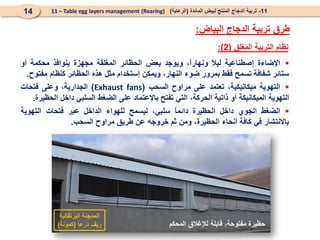 
‫اإلضاءة‬
‫إصطناعية‬
ً
‫ال‬‫لي‬
،ً
‫ا‬‫ونهار‬
‫ويوجد‬
‫بعض‬
‫الحظائر‬
‫المغلقة‬
‫مجهزة‬
‫بنوافذ‬
‫محكمة‬
‫أو‬
‫ستائر‬
‫شفافة‬
‫تسمح‬
‫فقط‬
‫بمرور‬
‫ضوء‬
،‫النهار‬
‫ويمكن‬
‫إستخدام‬
‫مثل‬
‫هذه‬
‫الحظائر‬
‫كنظام‬
‫مفتوح‬
.

‫التهوية‬
،‫ميكانيكية‬
‫تعتمد‬
‫على‬
‫مراوح‬
‫السحب‬
(
Exhaust fans
)
،‫الجدارية‬
‫وعلى‬
‫فتحات‬
‫التهوية‬
‫الميكانيكة‬
‫أو‬
‫ذاتية‬
،‫الحركة‬
‫التي‬
‫تفتح‬
‫باإلعتماد‬
‫على‬
‫الضغط‬
‫السلبي‬
‫داخل‬
‫الحظيرة‬
.

‫الضغط‬
‫الجوي‬
‫داخل‬
‫الحظيرة‬
ً
‫ا‬‫دائم‬
،‫سلبي‬
‫ليسمح‬
‫للهواء‬
‫الداخل‬
‫عبر‬
‫فتحات‬
‫التهوية‬
‫باالنتشار‬
‫في‬
‫كافة‬
‫أنحاء‬
،‫الحظيرة‬
‫ومن‬
‫ثم‬
‫خروجه‬
‫عن‬
‫طريق‬
‫مراوح‬
‫السحب‬
.
11
-
‫المائدة‬ ‫لبيض‬ ‫المنتج‬ ‫الدجاج‬ ‫تربية‬
(
‫الرعاية‬
)
(Rearing)
11 – Table egg layers management
14
‫البياض‬ ‫الدجاج‬ ‫تربية‬ ‫طرق‬
:
‫نظام‬
‫التربية‬
‫المغلق‬
(
2
)
:
‫البرتقالية‬ ‫المدجنة‬
‫درعا‬ ‫ريف‬
(
‫كمونة‬
) ‫المحكم‬ ‫لإلغالق‬ ‫قابلة‬ ،‫مفتوحة‬ ‫حظيرة‬
 
