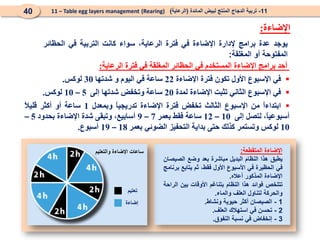 ‫أحد‬
‫برامج‬
‫اإلضاءة‬
‫المستخدم‬
‫في‬
‫الحظائر‬
‫المغلقة‬
‫في‬
‫فترة‬
‫الرعاية‬
:

‫في‬
‫اإلسبوع‬
‫األول‬
‫تكون‬
‫فترة‬
‫اإلضاءة‬
22
‫ساعة‬
‫في‬
‫اليوم‬
‫و‬
‫شدتها‬
30
‫لوكس‬
.

‫في‬
‫اإلسبوع‬
‫الثاني‬
‫تثبت‬
‫اإلضاءة‬
‫لمدة‬
20
‫ساعة‬
‫وتخفض‬
‫شدتها‬
‫إلى‬
5
–
10
‫لوكس‬
.

ً
‫ا‬‫ابتداء‬
‫من‬
‫اإلسبوع‬
‫الثالث‬
‫تخفض‬
‫فترة‬
‫اإلضاءة‬
ً
‫ا‬‫تدريجي‬
‫وبمعدل‬
1
‫ساعة‬
‫أو‬
‫أكثر‬
ً
‫ال‬‫قلي‬
،ً
‫ا‬‫أسبوعي‬
‫لتصل‬
‫إلى‬
10
–
12
‫ساعة‬
‫فقط‬
‫بعمر‬
7
–
9
،‫أسابيع‬
‫وتبقى‬
‫شدة‬
‫اإلضاءة‬
‫بحدود‬
5
–
10
‫لوكس‬
‫وتستمر‬
‫كذلك‬
‫حتى‬
‫بداية‬
‫التحفيز‬
‫الضوئي‬
‫بعمر‬
18
–
19
‫أسبوع‬
.
‫اإلضاءة‬
:
11
-
‫المائدة‬ ‫لبيض‬ ‫المنتج‬ ‫الدجاج‬ ‫تربية‬
(
‫الرعاية‬
)
(Rearing)
11 – Table egg layers management
40
‫يوجد‬
‫عدة‬
‫برامج‬
‫إلدارة‬
‫اإلضاءة‬
‫في‬
‫فترة‬
،‫الرعاية‬
‫سواء‬
‫كانت‬
‫التربية‬
‫في‬
‫الحظائر‬
‫المفتوحة‬
‫أو‬
‫المغلقة‬
:
‫اإلضاءة‬
‫المتقطعة‬
:
‫يطبق‬
‫هذا‬
‫النظام‬
‫البديل‬
‫مباشرة‬
‫بعد‬
‫وضع‬
‫الصيصان‬
‫في‬
‫الحظيرة‬
‫في‬
‫األسبوع‬
‫األول‬
،‫فقط‬
‫ثم‬
‫يتابع‬
‫برنامج‬
‫اإلضاءة‬
‫المذكور‬
‫أعاله‬
.
‫تتلخص‬
‫فوائد‬
‫هذا‬
‫النظام‬
‫بتناغم‬
‫األوقات‬
‫بين‬
‫الراحة‬
‫والحركة‬
‫لتناول‬
‫العلف‬
‫والماء‬
.
1
-
‫الصيصان‬
‫أكثر‬
‫حيوية‬
‫ونشاط‬
.
2
-
‫تحسن‬
‫في‬
‫استهالك‬
‫العلف‬
.
3
-
‫إنخفاض‬
‫في‬
‫نسبة‬
‫النفوق‬
.
‫إضاءة‬
‫تعتيم‬
‫والتعتيم‬ ‫اإلضاءة‬ ‫ساعات‬
 