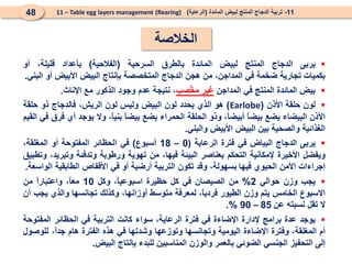 11
-
‫المائدة‬ ‫لبيض‬ ‫المنتج‬ ‫الدجاج‬ ‫تربية‬
(
‫الرعاية‬
)
(Rearing)
11 – Table egg layers management
48
‫الخالصة‬

‫يربى‬
‫الدجاج‬
‫المنتج‬
‫لبيض‬
‫المائدة‬
‫بالطرق‬
‫السرحية‬
(
‫الفالحية‬
)
‫بأعداد‬
،‫قليلة‬
‫أو‬
‫بكميات‬
‫تجارية‬
‫ضخمة‬
‫في‬
،‫المداجن‬
‫من‬
‫هجن‬
‫الدجاج‬
‫المتخصصة‬
‫بإنتاج‬
‫البيض‬
‫األبيض‬
‫أو‬
‫البني‬
.

‫بيض‬
‫المائدة‬
‫المنتج‬
‫في‬
‫المداجن‬
‫غير‬
‫َصب‬
‫خ‬‫م‬
،
‫نتيجة‬
‫عدم‬
‫وجود‬
‫الذكور‬
‫مع‬
‫اإلناث‬
.

‫لون‬
‫حلقة‬
‫األذن‬
(
Earlobe
)
‫هو‬
‫الذي‬
‫يحدد‬
‫لون‬
‫البيض‬
‫وليس‬
‫لون‬
،‫الريش‬
‫فالدجاج‬
‫ذو‬
‫حلقة‬
‫األذن‬
‫البيضاء‬
‫يضع‬
ً
‫ا‬‫بيض‬
،ً
‫ا‬‫أبيض‬
‫وذو‬
‫الحلقة‬
‫الحمراء‬
‫يضع‬
ً
‫ا‬‫بيض‬
،ً
‫ا‬‫بني‬
‫وال‬
‫يوجد‬
‫أي‬
‫فرق‬
‫في‬
‫القيم‬
‫الغذائية‬
‫والصحية‬
‫بين‬
‫البيض‬
‫األبيض‬
‫والبني‬
.

‫يربى‬
‫الدجاج‬
‫البياض‬
‫في‬
‫فترة‬
‫الرعاية‬
(
0
–
18
‫أسبوع‬
)
‫في‬
‫الحظائر‬
‫المفتوحة‬
‫أو‬
،‫المغلقة‬
‫ويفضل‬
‫األخيرة‬
‫إلمكانية‬
‫التحكم‬
‫بعناصر‬
‫البيئة‬
،‫فيها‬
‫من‬
‫تهوية‬
‫ورطوبة‬
‫وتدفئة‬
،‫وتبريد‬
‫وتطبيق‬
‫إجراءات‬
‫األمن‬
‫الحيوي‬
‫فيها‬
،‫بسهولة‬
‫وقد‬
‫تكون‬
‫التربية‬
‫أرضية‬
‫أو‬
‫في‬
‫األقفاص‬
‫الطابقية‬
‫الواسعة‬
.

‫يجب‬
‫وزن‬
‫حوالي‬
2
%
‫من‬
‫الصيصان‬
‫في‬
‫كل‬
‫حظيرة‬
،ً
‫ا‬‫اسبوعي‬
‫وكل‬
10
،ً
‫ا‬‫مع‬
ً
‫ا‬‫واعتبار‬
‫من‬
‫االسبوع‬
‫الخامس‬
‫يتم‬
‫وزن‬
‫الطيور‬
،ً
‫ا‬‫فردي‬
‫لمعرفة‬
‫متوسط‬
،‫أوزانها‬
‫وكذلك‬
‫تجانسها‬
‫والذي‬
‫يجب‬
‫أن‬
‫ال‬
‫تقل‬
‫نسبته‬
‫عن‬
85
–
90
%
.

‫يوجد‬
‫عدة‬
‫برامج‬
‫إلدارة‬
‫اإلضاءة‬
‫في‬
‫فترة‬
،‫الرعاية‬
‫سواء‬
‫كانت‬
‫التربية‬
‫في‬
‫الحظائر‬
‫المفتوحة‬
‫أم‬
،‫المغلقة‬
‫وفترة‬
‫اإلضاءة‬
‫اليومية‬
‫وتجانسها‬
‫وتوزعها‬
‫وشدتها‬
‫في‬
‫هذه‬
‫الفترة‬
‫هام‬
،ً
‫ا‬‫جد‬
‫للوصول‬
‫إلى‬
‫التحفيز‬
‫الجنسي‬
‫الضوئي‬
‫بالعمر‬
‫والوزن‬
‫المناسبين‬
‫للبدء‬
‫بإنتاج‬
‫البيض‬
.
 
