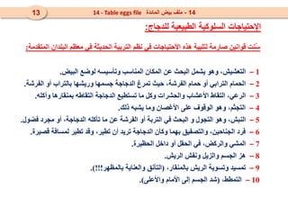 ‫المتقدمة‬ ‫البلدان‬ ‫معظم‬ ‫في‬ ‫الحديثة‬ ‫التربية‬ ‫نظم‬ ‫في‬ ‫األحتياجات‬ ‫هذه‬ ‫لتلبية‬ ‫صارمة‬ ‫قوانين‬ ‫ُنت‬
‫س‬
:
1
–
،‫التعشيش‬
‫وهو‬
‫يشمل‬
‫البحث‬
‫عن‬
‫المكان‬
‫المناسب‬
‫وتأسيسه‬
‫لوضع‬
‫البيض‬
.
2
–
‫الحمام‬
‫الترابي‬
‫أو‬
‫حمام‬
،‫الفرشة‬
‫حيث‬
‫تمرغ‬
‫الدجاجة‬
‫جسمها‬
‫وريشها‬
‫بالتراب‬
‫أو‬
‫الفرشة‬
.
3
–
،‫الرعي‬
‫التقاط‬
‫األعشاب‬
‫والحشرات‬
‫وكل‬
‫ما‬
‫تستطيع‬
‫الدجاجة‬
‫التقاطه‬
‫بمنقارها‬
‫وأكله‬
.
4
–
،‫التجثم‬
‫وهو‬
‫الوقوف‬
‫على‬
‫األغصان‬
‫وما‬
‫يشبه‬
‫ذلك‬
.
5
–
،‫النبش‬
‫وهو‬
‫التجول‬
‫و‬
‫البحث‬
‫في‬
‫التربة‬
‫أو‬
‫الفرشة‬
‫عن‬
‫ما‬
‫تأكله‬
،‫الدجاجة‬
‫أو‬
‫مجرد‬
‫فضول‬
.
6
–
‫فرد‬
،‫الجناحين‬
‫والتصفيق‬
‫بهما‬
‫وكأن‬
‫الدجاجة‬
‫تريد‬
‫أن‬
،‫تطير‬
‫وقد‬
‫تطير‬
‫لمسافة‬
‫قصيرة‬
.
7
–
‫المشي‬
،‫والركض‬
‫في‬
‫الحقل‬
‫أو‬
‫داخل‬
‫الحظيرة‬
.
8
–
‫هز‬
‫الجسم‬
‫والزيل‬
‫ونفش‬
‫الريش‬
.
9
–
‫تمسيد‬
‫وتسوية‬
‫الريش‬
،‫بالمنقار‬
(
‫التأنق‬
‫والعناية‬
‫بالمظهر‬
)!!!
.
10
–
،‫التمطط‬
(
‫شد‬
‫الجسم‬
‫إلى‬
‫األمام‬
‫واألعلى‬
)
.
‫للدجاج‬ ‫الطبيعية‬ ‫السلوكية‬ ‫اإلحتياجات‬
:
14
-
‫المائدة‬ ‫بيض‬ ‫ملف‬
14 - Table eggs file
13
 