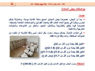 ‫مقدمة‬
:

‫بما‬
‫أن‬
،‫البيض‬
ً
‫ا‬‫خصوص‬
‫بيض‬
،‫الدجاج‬
‫أصبح‬
‫سلعة‬
‫غذائية‬
،‫يومية‬
‫ومتداولة‬
‫بشكل‬
‫تجاري‬
‫وبكثرة‬
‫في‬
‫جميع‬
‫أنحاء‬
،‫العالم‬
‫فقد‬
‫وضعت‬
‫القوانين‬
‫والمواصفات‬
‫الخاصة‬
،‫بتصنيفه‬
ً
‫ا‬‫خصوص‬
‫فيما‬
‫يتعلق‬
‫بالطازجية‬
،‫وبالشكل‬
،‫الحجم‬
‫والخلو‬
‫من‬
‫التشوهات‬
‫والملوثات‬
‫الخارجية‬
‫والداخلية‬
.

‫في‬
‫البلدان‬
،‫النامية‬
‫يصنف‬
‫ويحدد‬
،‫سعره‬
‫بكل‬
،‫أسف‬
‫ليس‬
‫وفقا‬
‫لطازيته‬
‫أو‬
‫لخلوه‬
‫من‬
‫الملوثات‬
،‫المختلفة‬
‫وإنما‬
‫وفقا‬
‫لوزنه‬
‫فقط‬
:
*
‫الطبق‬
30
‫بيضة‬
‫يزن‬
‫أكثر‬
‫من‬
2
‫كغ‬
.
‫الطبق‬
30
‫بيضة‬
‫يزن‬
‫أقل‬
‫من‬
2
‫كغ‬
(
1.9
-
2
‫كغ‬
)
.
‫الطبق‬
30
‫بيضة‬
‫يزن‬
‫اقل‬
‫من‬
1.9
‫كغ‬
(
1.8
-
1.7
‫كغ‬
)
.
‫الطبق‬
30
‫بيضة‬
‫يزن‬
‫أقل‬
‫من‬
1.7
‫كغ‬
(
‫بيض‬
‫فتوح‬
)
.
*
‫مالحظة‬
:
‫يوزن‬
‫البيض‬
‫مع‬
‫طبق‬
‫الكرتون‬
(
‫وزن‬
‫طبق‬
‫الكرتون‬
‫الفارغ‬
80
-
90
‫غ‬
)
!!
‫المائدة‬ ‫بيض‬ ‫مواصفات‬
:
14
-
‫المائدة‬ ‫بيض‬ ‫ملف‬
14 - Table eggs file
36
 