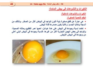‫التغيرات‬
‫والتشوهات‬
‫الداخلية‬
:
‫البقع‬
‫اللحمية‬
‫الصغيرة‬
:

‫هي‬
‫عبارة‬
‫عن‬
‫قطع‬
‫صغيرة‬
‫بنية‬
‫اللون‬
‫تتواجد‬
‫في‬
‫البياض‬
‫أكثر‬
‫من‬
،‫الصفار‬
‫وتتألف‬
‫من‬
‫أنسجة‬
‫وخاليا‬
،‫الجسم‬
ً
‫ا‬‫وغالب‬
‫يكون‬
‫مصدرها‬
‫قناة‬
‫البيض‬
.

‫تعتمد‬
‫نسبة‬
‫وجودها‬
‫في‬
‫البيض‬
‫على‬
‫عدة‬
،‫عوامل‬
‫اهمها‬
‫عمر‬
‫القطيع‬
‫وحالته‬
،‫الصحية‬
‫وتتواجد‬
‫في‬
‫بعض‬
‫الهجن‬
‫التجارية‬
‫أكثر‬
‫من‬
،‫غيرها‬
‫فنسبة‬
‫وجودها‬
‫في‬
‫البيض‬
‫البني‬
‫أعلى‬
‫من‬
‫وجودها‬
‫في‬
‫البيض‬
‫األبيض‬
.
‫المائدة‬ ‫بيض‬ ‫في‬ ‫والتشوهات‬ ‫التغيرات‬
:
14
-
‫المائدة‬ ‫بيض‬ ‫ملف‬
14 - Table eggs file
48
 