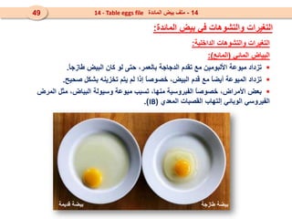 ‫التغيرات‬
‫والتشوهات‬
‫الداخلية‬
:
‫البياض‬
‫المائي‬
(
‫المائع‬
)
:

‫تزداد‬
‫ميوعة‬
‫األلبومين‬
‫مع‬
‫تقدم‬
‫الدجاجة‬
،‫بالعمر‬
‫حتى‬
‫لو‬
‫كان‬
‫البيض‬
ً
‫ا‬‫طازج‬
.

‫تزداد‬
‫الميوعة‬
ً
‫ا‬‫أيض‬
‫مع‬
‫قدم‬
،‫البيض‬
ً
‫ا‬‫خصوص‬
‫إذا‬
‫لم‬
‫يتم‬
‫تخزينه‬
‫بشكل‬
‫صحيح‬
.

‫بعض‬
،‫األمراض‬
ً
‫ا‬‫خصوص‬
‫الفيروسية‬
،‫منها‬
‫تسبب‬
‫ميوعة‬
‫وسيولة‬
،‫البياض‬
‫مثل‬
‫المرض‬
‫الفيروسي‬
‫الوبائي‬
‫إلتهاب‬
‫القصبات‬
‫المعدي‬
(
IB
)
.
‫طازجة‬ ‫بيضة‬
‫قديمة‬ ‫بيضة‬
‫المائدة‬ ‫بيض‬ ‫في‬ ‫والتشوهات‬ ‫التغيرات‬
:
14
-
‫المائدة‬ ‫بيض‬ ‫ملف‬
14 - Table eggs file
49
 