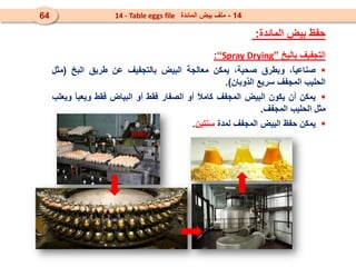 ‫التجفيف‬
‫بالبخ‬
”
Drying
Spray
“
:

،ً
‫ا‬‫صناعي‬
‫وبطرق‬
،‫صحية‬
‫يمكن‬
‫معالجة‬
‫البيض‬
‫بالتجفيف‬
‫عن‬
‫طريق‬
‫البخ‬
(
‫مثل‬
‫الحليب‬
‫المجفف‬
‫سريع‬
‫الذوبان‬
)
.

‫يمكن‬
‫أن‬
‫يكون‬
‫البيض‬
‫المجفف‬
ً
‫ال‬‫كام‬
‫أو‬
‫الصفار‬
‫فقط‬
‫أو‬
‫البياض‬
‫فقط‬
‫ويعبأ‬
‫ويعلب‬
‫مثل‬
‫الحليب‬
‫المجفف‬
.

‫يمكن‬
‫حفظ‬
‫البيض‬
‫المجفف‬
‫لمدة‬
‫سنتين‬
.
‫المائدة‬ ‫بيض‬ ‫حفظ‬
:
14
-
‫المائدة‬ ‫بيض‬ ‫ملف‬
14 - Table eggs file
64
 
