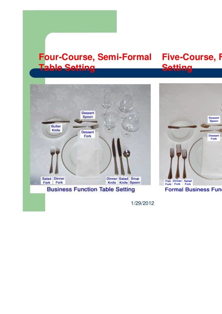 Table etiquette Table etiquette