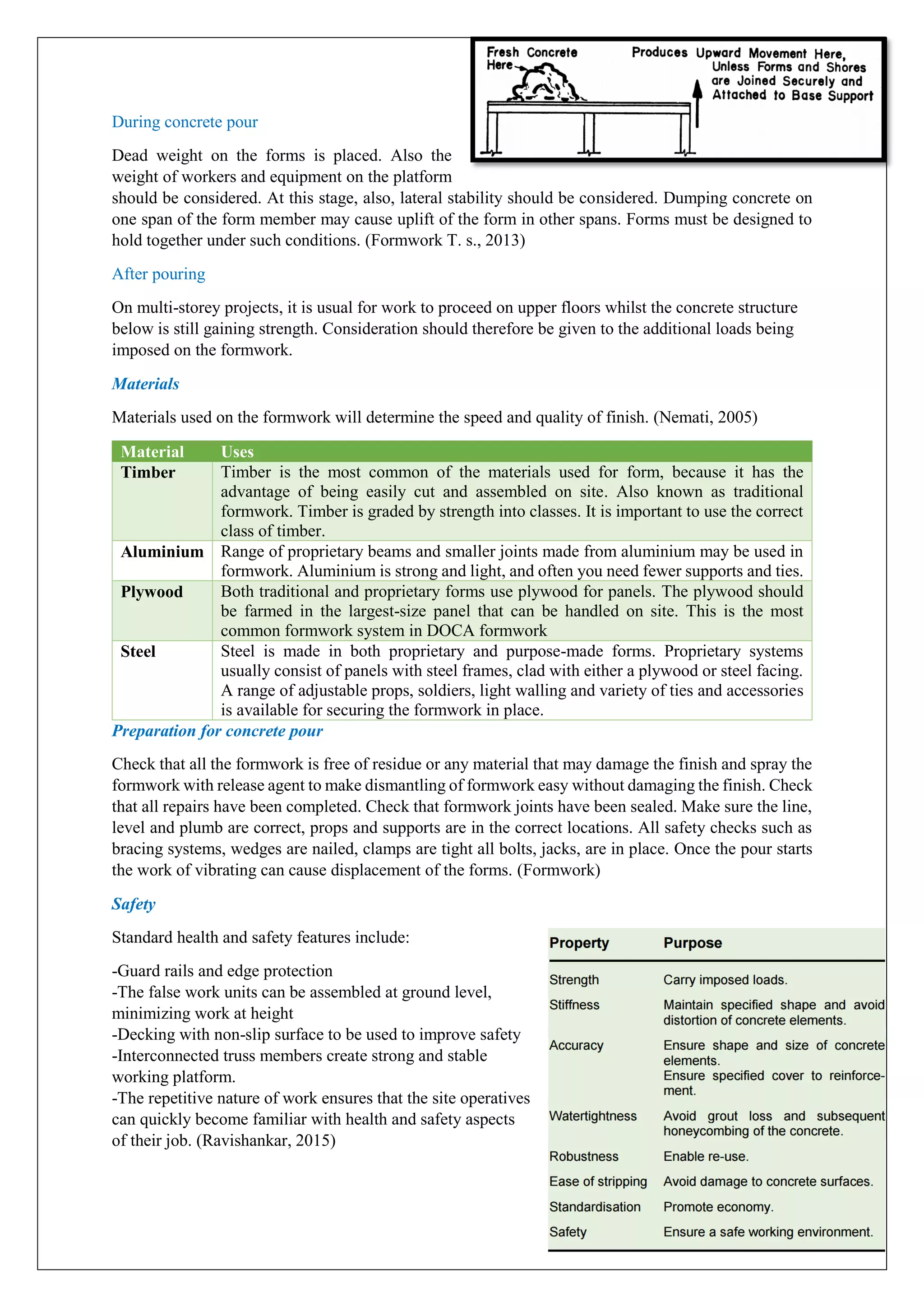 During concrete pour
Dead weight on the forms is placed. Also the
weight of workers and equipment on the platform
should be considered. At this stage, also, lateral stability should be considered. Dumping concrete on
one span of the form member may cause uplift of the form in other spans. Forms must be designed to
hold together under such conditions. (Formwork T. s., 2013)
After pouring
On multi-storey projects, it is usual for work to proceed on upper floors whilst the concrete structure
below is still gaining strength. Consideration should therefore be given to the additional loads being
imposed on the formwork.
Materials
Materials used on the formwork will determine the speed and quality of finish. (Nemati, 2005)
Material Uses
Timber Timber is the most common of the materials used for form, because it has the
advantage of being easily cut and assembled on site. Also known as traditional
formwork. Timber is graded by strength into classes. It is important to use the correct
class of timber.
Aluminium Range of proprietary beams and smaller joints made from aluminium may be used in
formwork. Aluminium is strong and light, and often you need fewer supports and ties.
Plywood Both traditional and proprietary forms use plywood for panels. The plywood should
be farmed in the largest-size panel that can be handled on site. This is the most
common formwork system in DOCA formwork
Steel Steel is made in both proprietary and purpose-made forms. Proprietary systems
usually consist of panels with steel frames, clad with either a plywood or steel facing.
A range of adjustable props, soldiers, light walling and variety of ties and accessories
is available for securing the formwork in place.
Preparation for concrete pour
Check that all the formwork is free of residue or any material that may damage the finish and spray the
formwork with release agent to make dismantling of formwork easy without damaging the finish. Check
that all repairs have been completed. Check that formwork joints have been sealed. Make sure the line,
level and plumb are correct, props and supports are in the correct locations. All safety checks such as
bracing systems, wedges are nailed, clamps are tight all bolts, jacks, are in place. Once the pour starts
the work of vibrating can cause displacement of the forms. (Formwork)
Safety
Standard health and safety features include:
-Guard rails and edge protection
-The false work units can be assembled at ground level,
minimizing work at height
-Decking with non-slip surface to be used to improve safety
-Interconnected truss members create strong and stable
working platform.
-The repetitive nature of work ensures that the site operatives
can quickly become familiar with health and safety aspects
of their job. (Ravishankar, 2015)
 