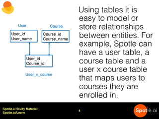 Table - Design, Constraints and Indexes | PDF