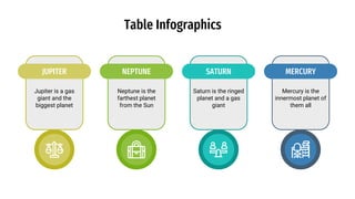 Table Infographics
Jupiter is a gas
giant and the
biggest planet
JUPITER
Neptune is the
farthest planet
from the Sun
NEPTUNE
Saturn is the ringed
planet and a gas
giant
SATURN
Mercury is the
innermost planet of
them all
MERCURY
 
