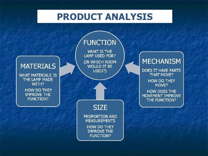 table lamps product analysis product analysis