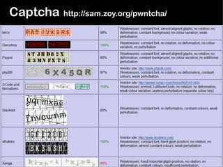 Captcha http://sam.zoy.org/pwntcha/
 