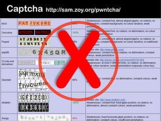 Captcha http://sam.zoy.org/pwntcha/
X
 