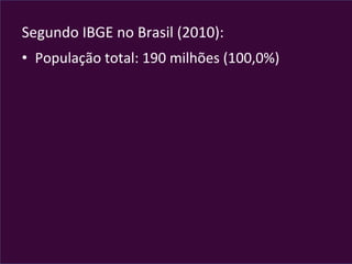 Segundo	
  IBGE	
  no	
  Brasil	
  (2010):	
  
•  População	
  total:	
  190	
  milhões	
  (100,0%)	
  
	
  
	
  
 