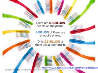 hgp://www.slideshare.net/HubSpot/50-­‐mobilefactsdeck
 