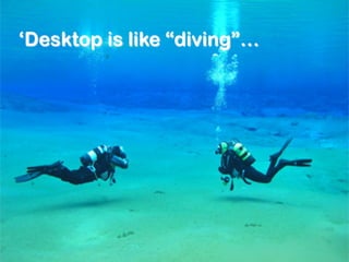 ‘Desktop is like “diving”…
 