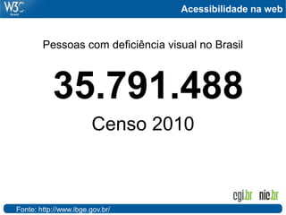 Acessibilidade na web
35.791.488
Censo 2010
Pessoas com deficiência visual no Brasil
Fonte: http://www.ibge.gov.br/
 