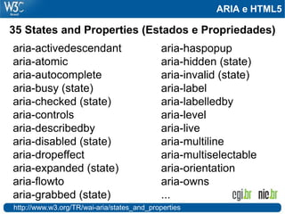 ARIA e HTML5
aria-activedescendant
aria-atomic
aria-autocomplete
aria-busy (state)
aria-checked (state)
aria-controls
aria-describedby
aria-disabled (state)
aria-dropeffect
aria-expanded (state)
aria-flowto
aria-grabbed (state)
35 States and Properties (Estados e Propriedades)
aria-haspopup
aria-hidden (state)
aria-invalid (state)
aria-label
aria-labelledby
aria-level
aria-live
aria-multiline
aria-multiselectable
aria-orientation
aria-owns
...
http://www.w3.org/TR/wai-aria/states_and_properties
 