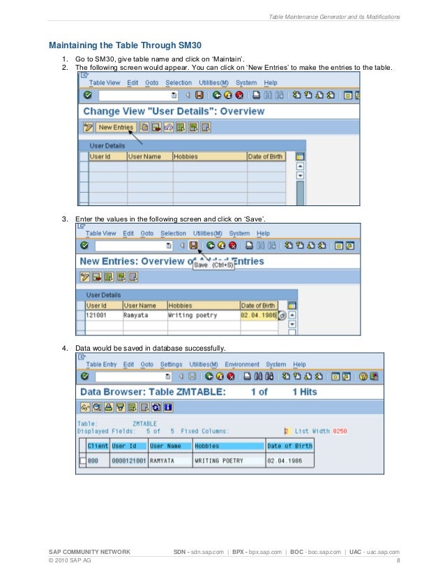 What Is Function Group In Table Maintenance Generator