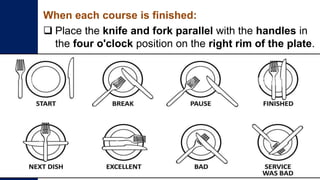 When each course is finished:
 Place the knife and fork parallel with the handles in
the four o'clock position on the right rim of the plate.
 