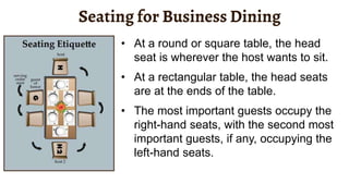 Seating for Business Dining
• At a round or square table, the head
seat is wherever the host wants to sit.
• At a rectangular table, the head seats
are at the ends of the table.
• The most important guests occupy the
right-hand seats, with the second most
important guests, if any, occupying the
left-hand seats.
 