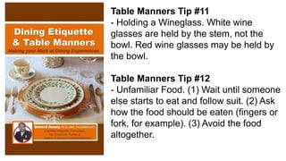 Table Manners Tip #11
- Holding a Wineglass. White wine
glasses are held by the stem, not the
bowl. Red wine glasses may be held by
the bowl.
Table Manners Tip #12
- Unfamiliar Food. (1) Wait until someone
else starts to eat and follow suit. (2) Ask
how the food should be eaten (fingers or
fork, for example). (3) Avoid the food
altogether.
 