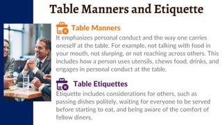 It emphasizes personal conduct and the way one carries
oneself at the table. For example, not talking with food in
your mouth, not slurping, or not reaching across others. This
includes how a person uses utensils, chews food, drinks, and
engages in personal conduct at the table.
Table Manners
Table Manners and Etiquette
Etiquette includes considerations for others, such as
passing dishes politely, waiting for everyone to be served
before starting to eat, and being aware of the comfort of
fellow diners.
Table Etiquettes
 