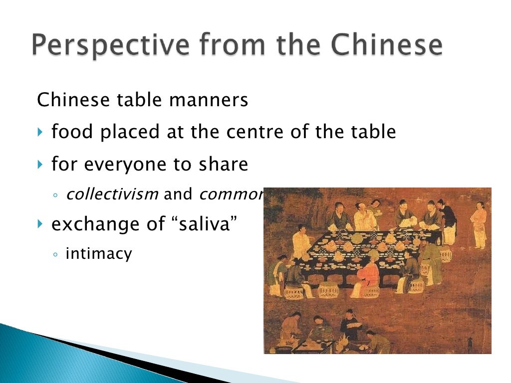 Table Manners and Eating Habits of Chinese and Westerners / HKBU / POLS