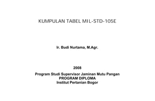 KUMPULAN TABEL MIL-STD-105E
Ir. Budi Nurtama, M.Agr.
2008
Program Studi Supervisor Jaminan Mutu Pangan
PROGRAM DIPLOMA
Institut Pertanian Bogor
 